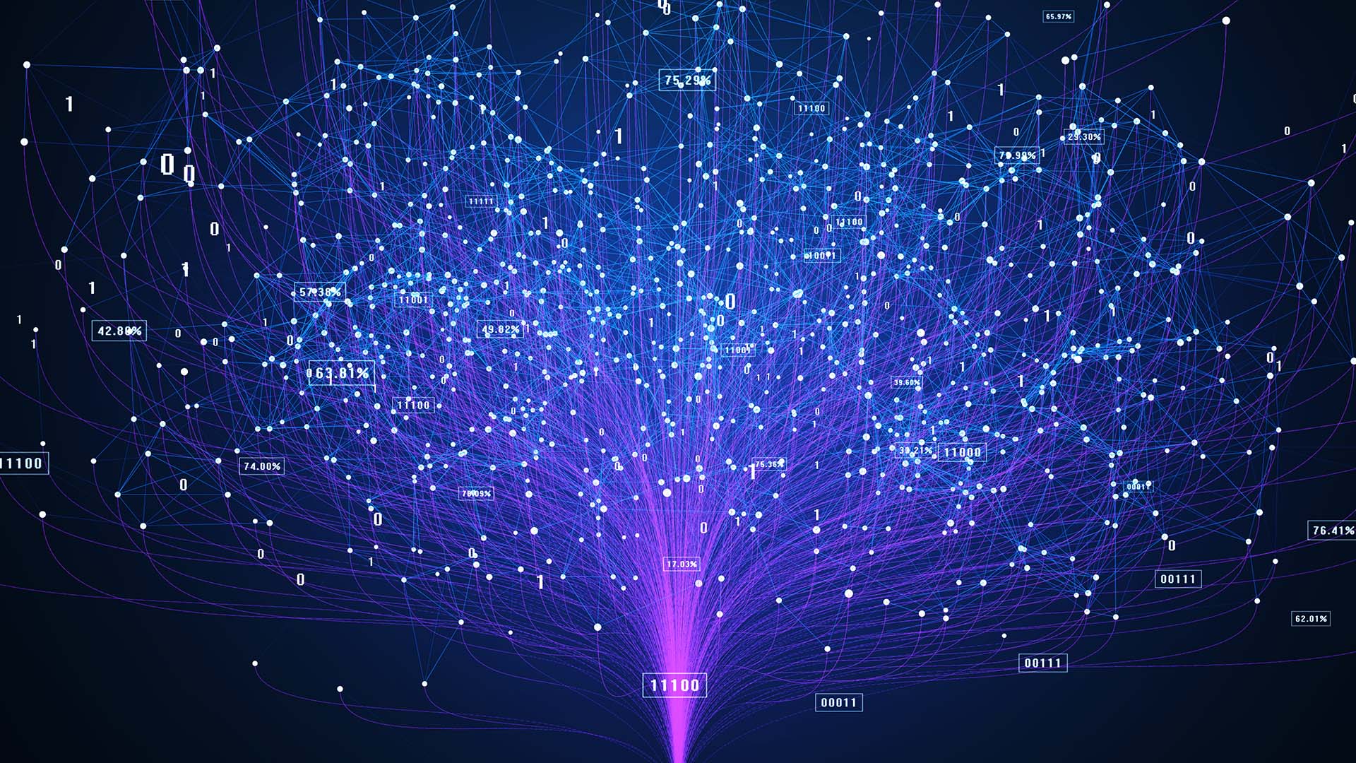 Employment hot topics: AI discrimination and bias